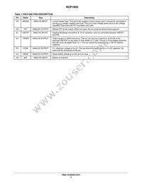 NCP1850FCCT1G Datasheet Page 3