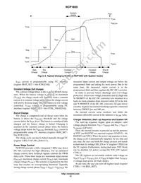 NCP1850FCCT1G Datasheet Page 12
