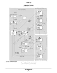 NCP1850FCCT1G Datasheet Page 18