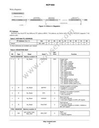 NCP1850FCCT1G Datasheet Page 21