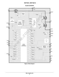 NCP1851AFCCT1G Datasheet Page 9