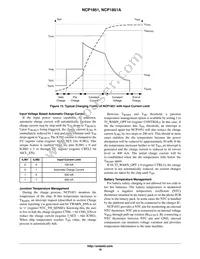 NCP1851AFCCT1G Datasheet Page 16