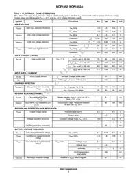 NCP1852AFCCT1G Datasheet Page 5