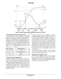 NCP1855FCCT1G Datasheet Page 15