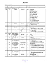 NCP1855FCCT1G Datasheet Page 18