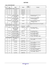 NCP1855FCCT1G Datasheet Page 20