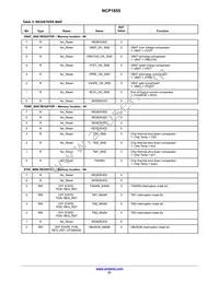 NCP1855FCCT1G Datasheet Page 21