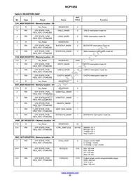 NCP1855FCCT1G Datasheet Page 22