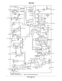 NCP1927DR2G Datasheet Page 3