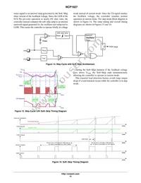 NCP1927DR2G Datasheet Page 15