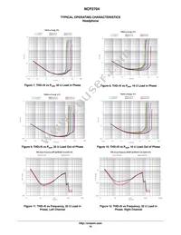 NCP2704FCCT1G Datasheet Page 10