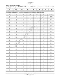 NCP2704FCCT1G Datasheet Page 17