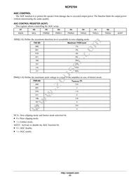 NCP2704FCCT1G Datasheet Page 23