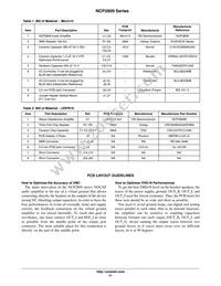 NCP2809BDMR2 Datasheet Page 21