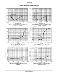 NCP2815BFCCT2G Datasheet Page 7