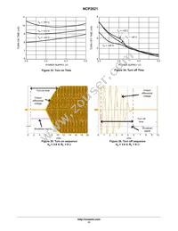 NCP2821FCT1G Datasheet Page 11