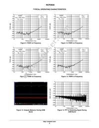 NCP2830MUTXG Datasheet Page 8