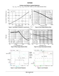 NCP2860DMADJR2G Datasheet Page 7