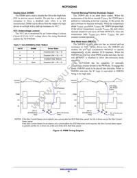 NCP302040MNTWG Datasheet Page 10