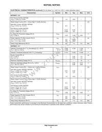 NCP303LSN44T1G Datasheet Page 6