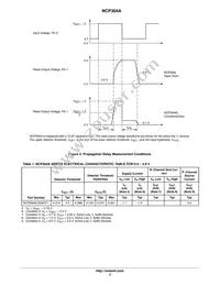 NCP304ALSQ43T1G Datasheet Page 3