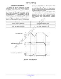 NCP305LSQ49T1 Datasheet Page 15