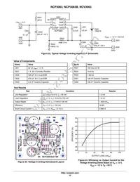NCP3063BPG Datasheet Page 12