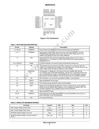 NCP3101MNTXG Datasheet Page 3