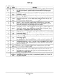 NCP3120MNTXG Datasheet Page 3