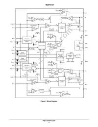 NCP3121MNTXG Datasheet Page 2