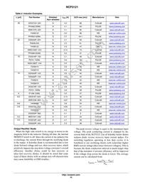 NCP3121MNTXG Datasheet Page 16