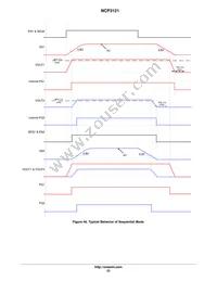 NCP3121MNTXG Datasheet Page 23