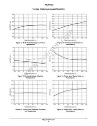 NCP3122MNTXG Datasheet Page 9