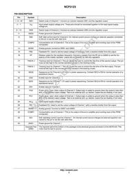 NCP3123MNTXG Datasheet Page 3