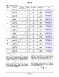 NCP3123MNTXG Datasheet Page 16