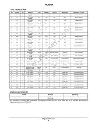 NCP3126ADR2G Datasheet Page 22