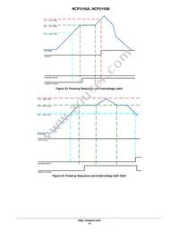 NCP3155BDR2G Datasheet Page 12