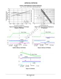 NCP3218AMNR2G Datasheet Page 11