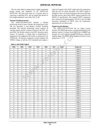 NCP3218AMNR2G Datasheet Page 20