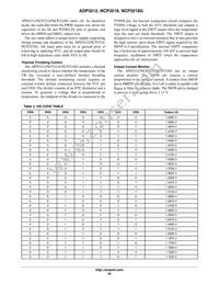NCP3218MNR2G Datasheet Page 20