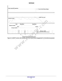 NCP3230MNTXG Datasheet Page 12