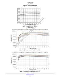 NCP3232NMNTXG Datasheet Page 9