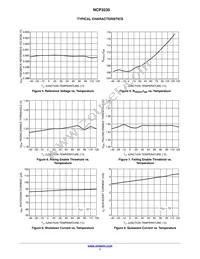 NCP3235MNTXG Datasheet Page 7