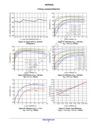 NCP3235MNTXG Datasheet Page 9