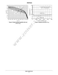 NCP3334DADJG Datasheet Page 5