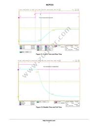 NCP333FCT2G Datasheet Page 7