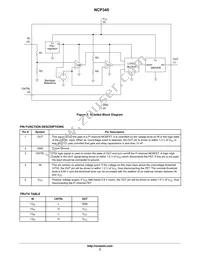 NCP345SNT1G Datasheet Page 2