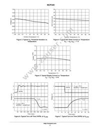 NCP345SNT1G Datasheet Page 4