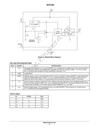 NCP346SN2T1G Datasheet Page 2