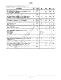 NCP346SN2T1G Datasheet Page 4